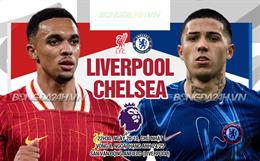 Nhận định Liverpool vs Chelsea (22h30 ngày 20/10): Chờ The Kop vượt khó