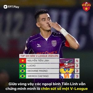 Tiền đạo Bình Dương vượt trội hoàn toàn so với dàn ngoại binh V-League - Ảnh 1.