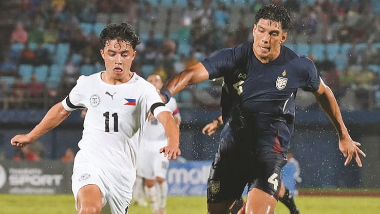 Nhận định Tajikistan vs Philippines, Giao hữu, lực lượng, đội hình dự kiến - Ảnh 4