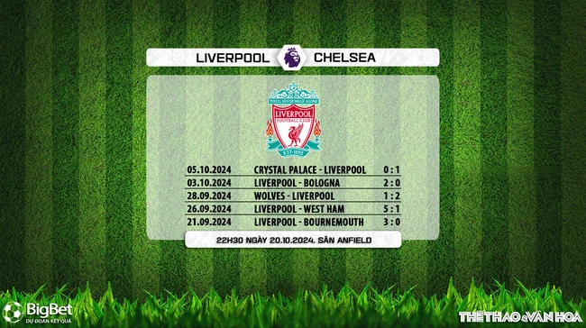 Nhận định, soi tỷ lệ Liverpool vs Chelsea 22h30 hôm nay 20/10, vòng 8 Ngoại hạng Anh - Ảnh 6.